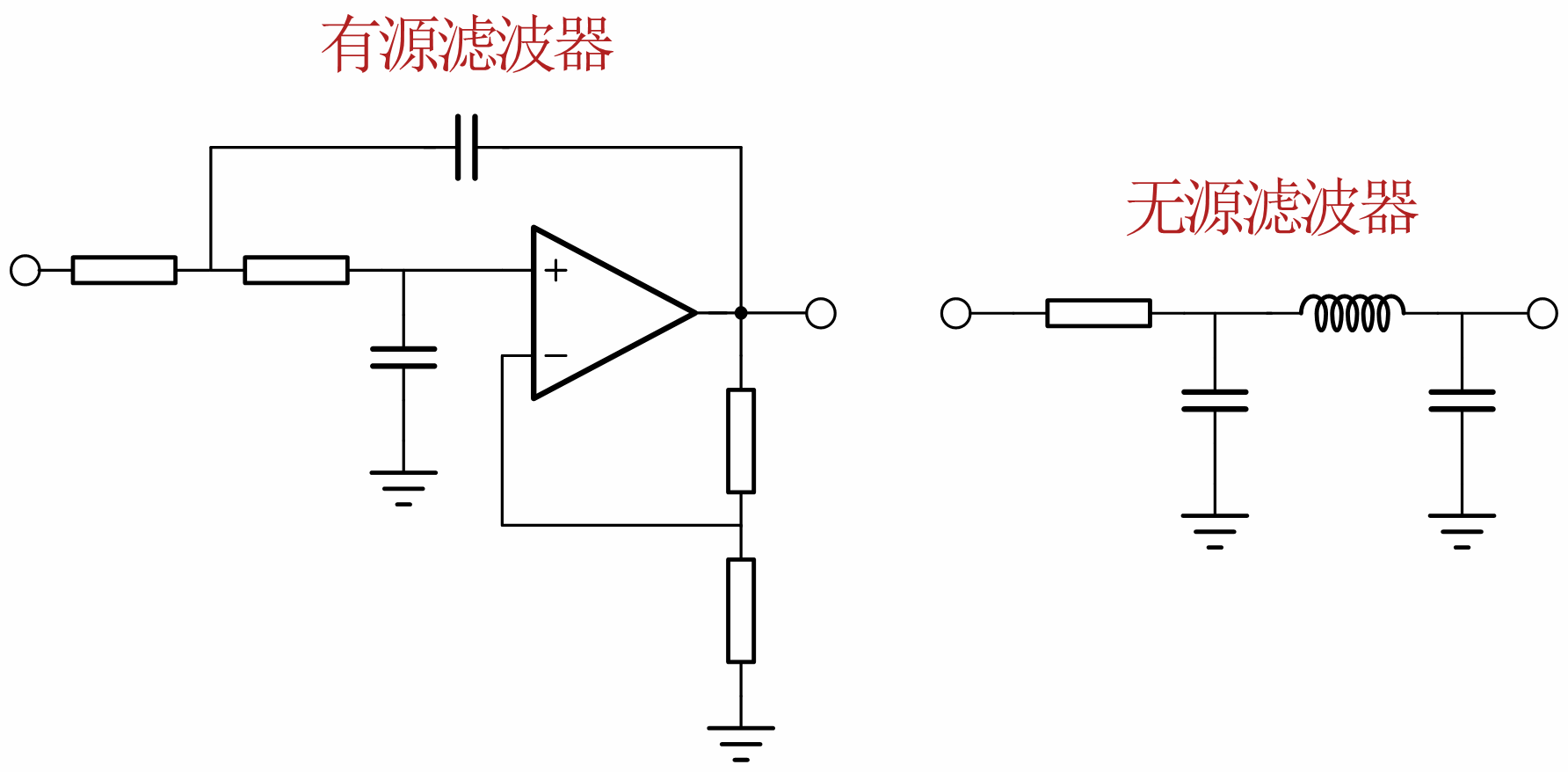 濾波器基礎01——濾波器的種類與特性-2.png