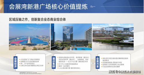 深圳會展灣里岸廣場樓盤全解析 最新動態(tài)、房價、戶型圖及優(yōu)缺點一覽